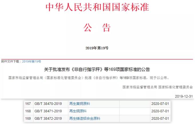 【簡訊】再生鑄造鋁合金原料國家標(biāo)準(zhǔn)公布；重慶大江美利信壓鑄減稅降費受益者；武漢凡谷：5G訂單充足 產(chǎn)能利用率較高