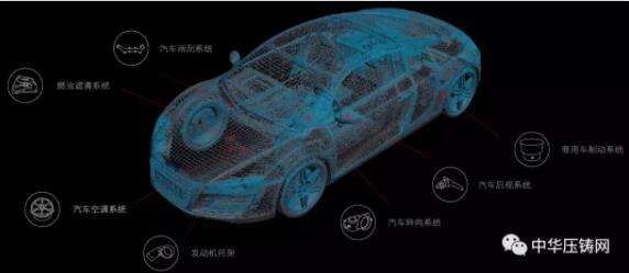 愛柯迪：擬合投15億建汽車壓鑄件生產基地與愛柯迪科技產業(yè)園項目