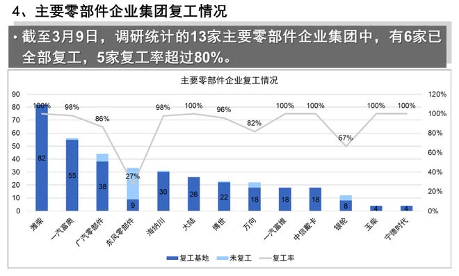 【簡(jiǎn)訊】科達(dá)利擬投建德國(guó)生產(chǎn)基地；源展電子安防項(xiàng)目12月竣工投產(chǎn)；肇慶本田金屬生產(chǎn)基地預(yù)計(jì)2025年建成