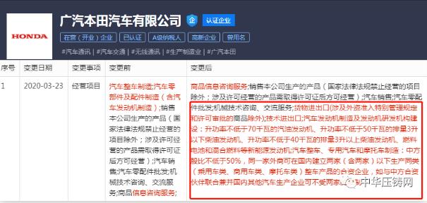 【簡(jiǎn)訊】旭升股份5600萬(wàn)元競(jìng)地?cái)M建新項(xiàng)目；力勁壓鑄裝備技術(shù)研究中心獲省級(jí)認(rèn)定；廣汽本田新增新能源發(fā)動(dòng)機(jī)經(jīng)營(yíng)范圍?