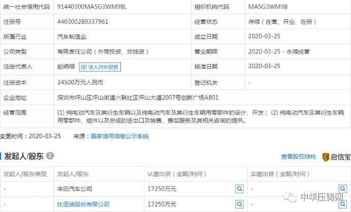 【簡(jiǎn)訊】旭升股份5600萬(wàn)元競(jìng)地?cái)M建新項(xiàng)目；力勁壓鑄裝備技術(shù)研究中心獲省級(jí)認(rèn)定；廣汽本田新增新能源發(fā)動(dòng)機(jī)經(jīng)營(yíng)范圍?