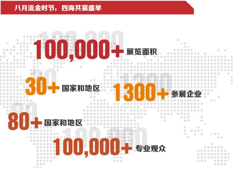 你會錯失這次登頂良機嗎？