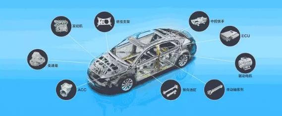 【特訊】銘利達(dá)鎂鋁合金精密結(jié)構(gòu)件生產(chǎn)基地落戶銅梁；萬豐奧威子公司獲特斯拉配套商訂單；寧波嘉司汽車零部件生產(chǎn)線技改項(xiàng)目獲批