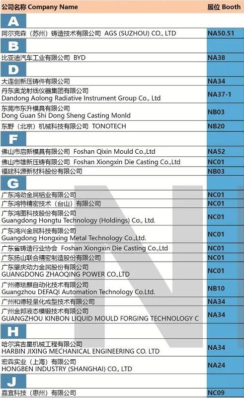 “展位圖+展商名錄+萬(wàn)千精彩”先睹為快！