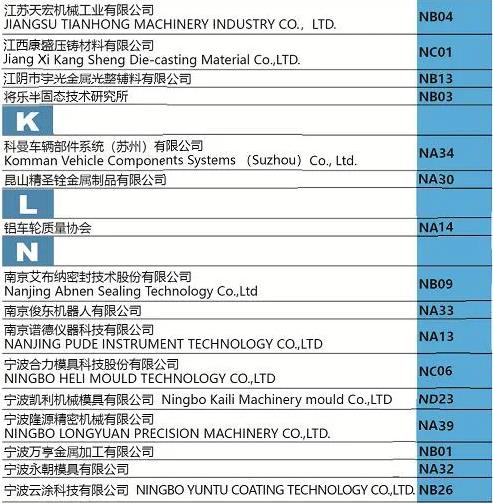 “展位圖+展商名錄+萬(wàn)千精彩”先睹為快！