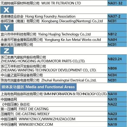 “展位圖+展商名錄+萬(wàn)千精彩”先睹為快！